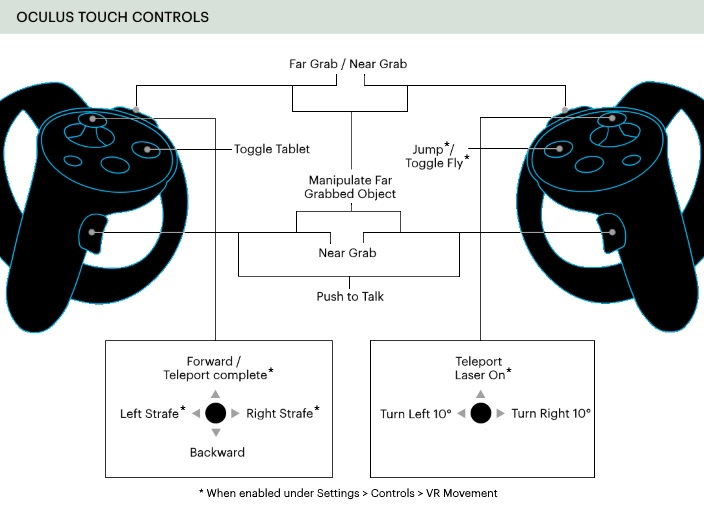 _images/controls-oculus.png