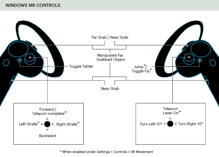 _images/controls-wmr.png