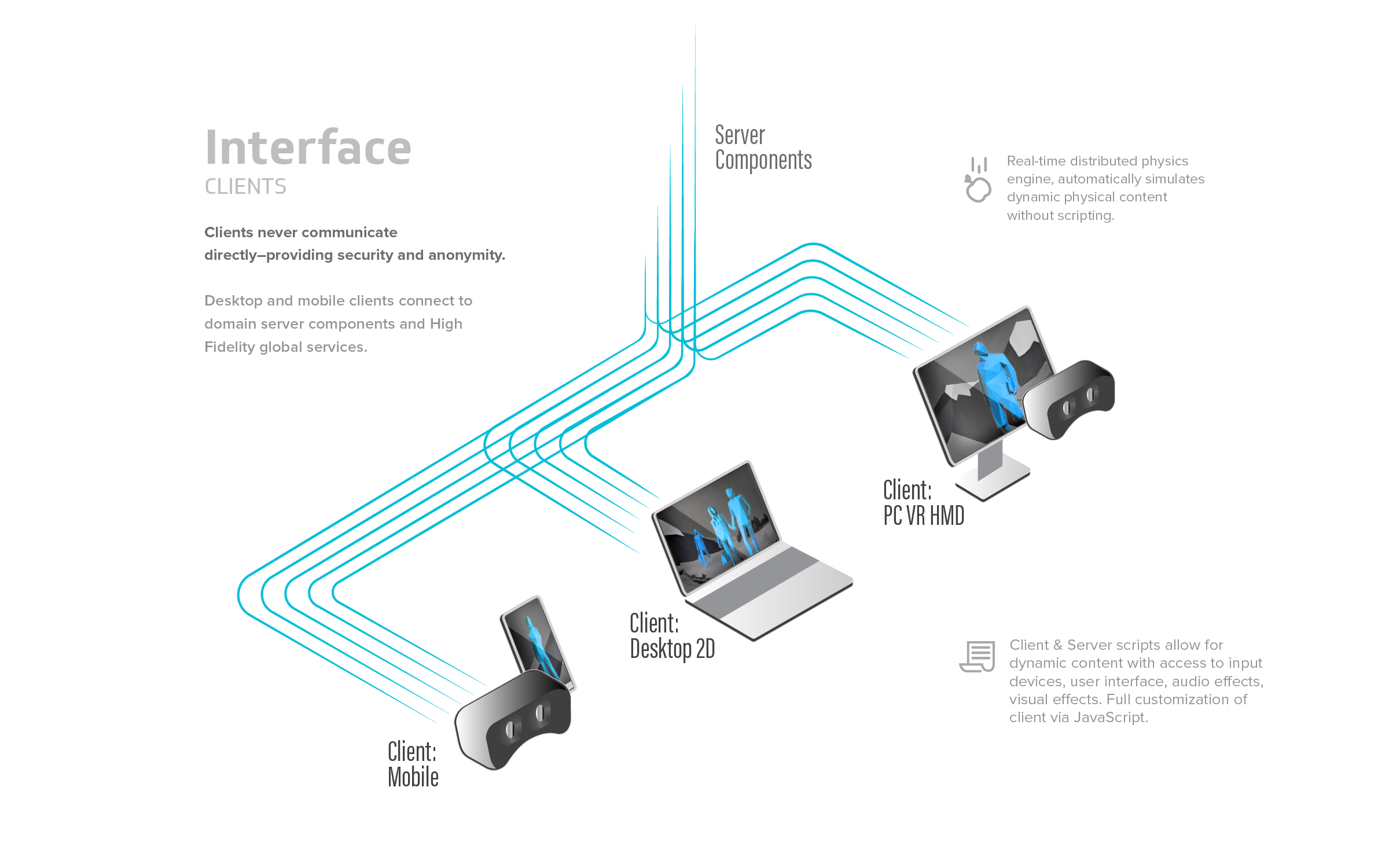 _images/interface.png